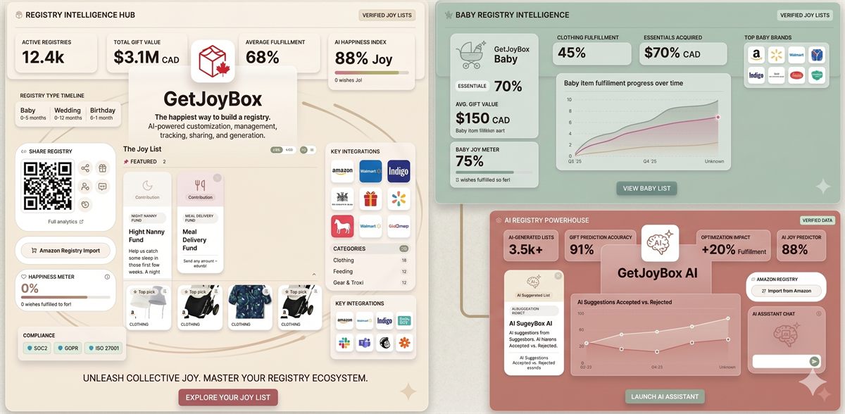 JoyBox universal gift registry app