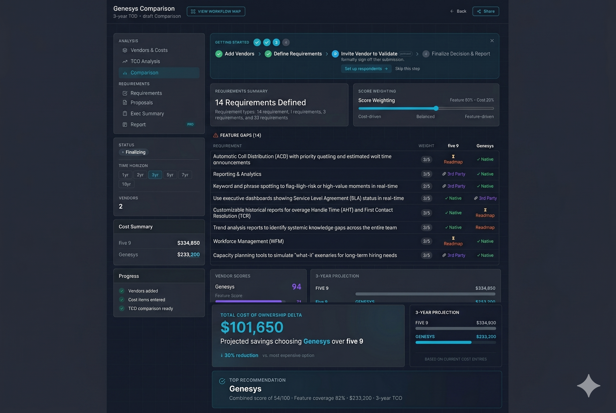 SimulateFlow home — SaaS decision model builder with weighted criteria scoring